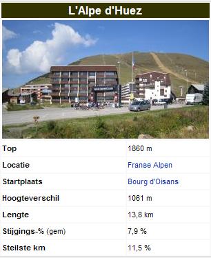 Alpe D'Huez 2007_4